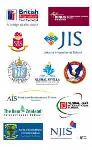 Les Private International School