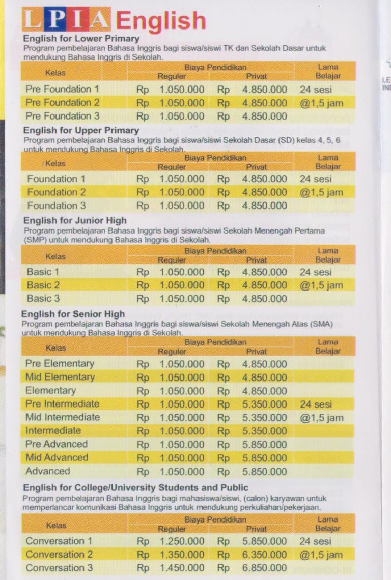 Zona Terbaik Kursus Toefl Toeic Ielts | WA 0896.3606.0199